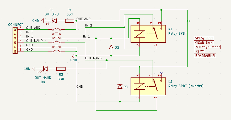 nand schema