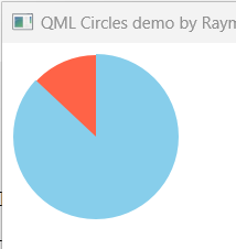 qml circle filled